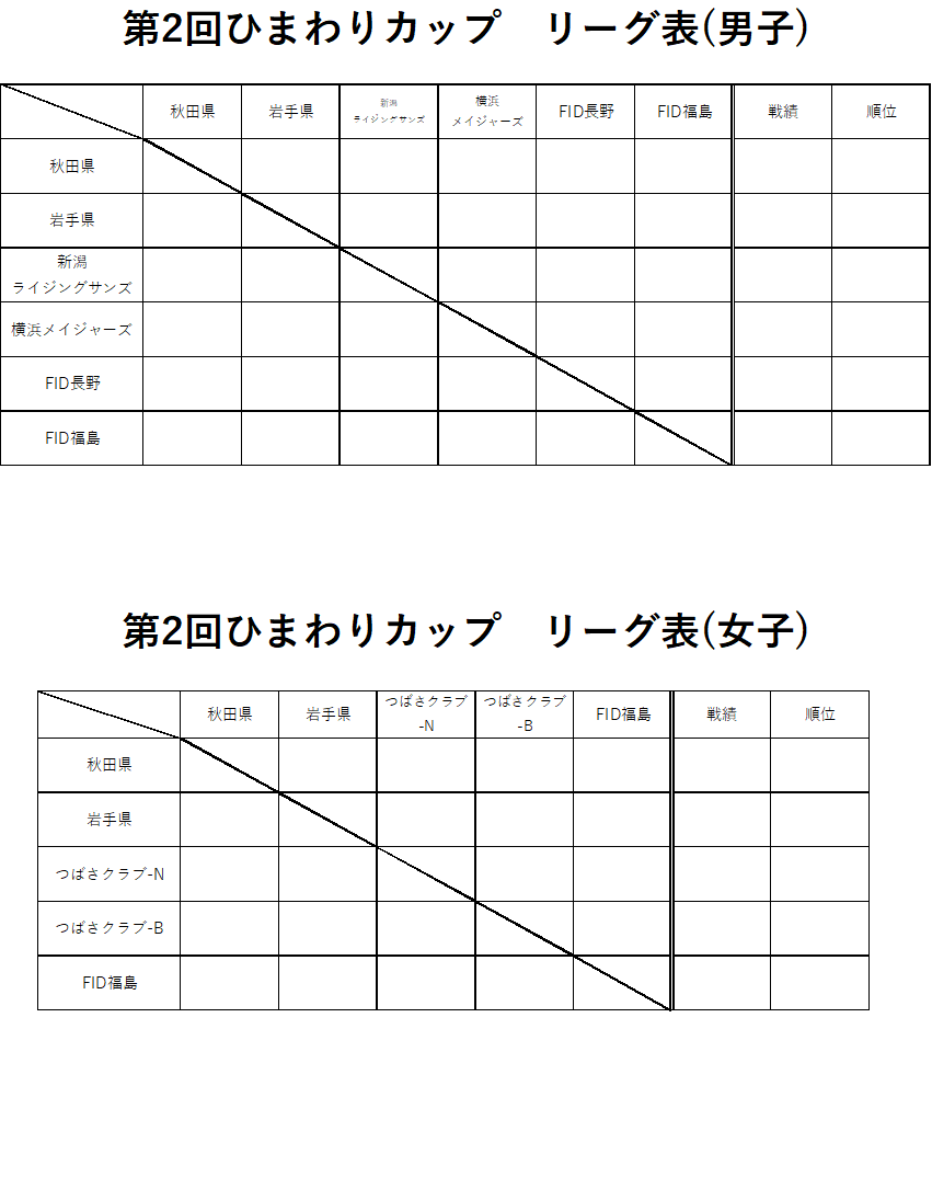 http://www.jbf-fid.jp/wp-content/uploads/2019/11/himawari-league.pdf