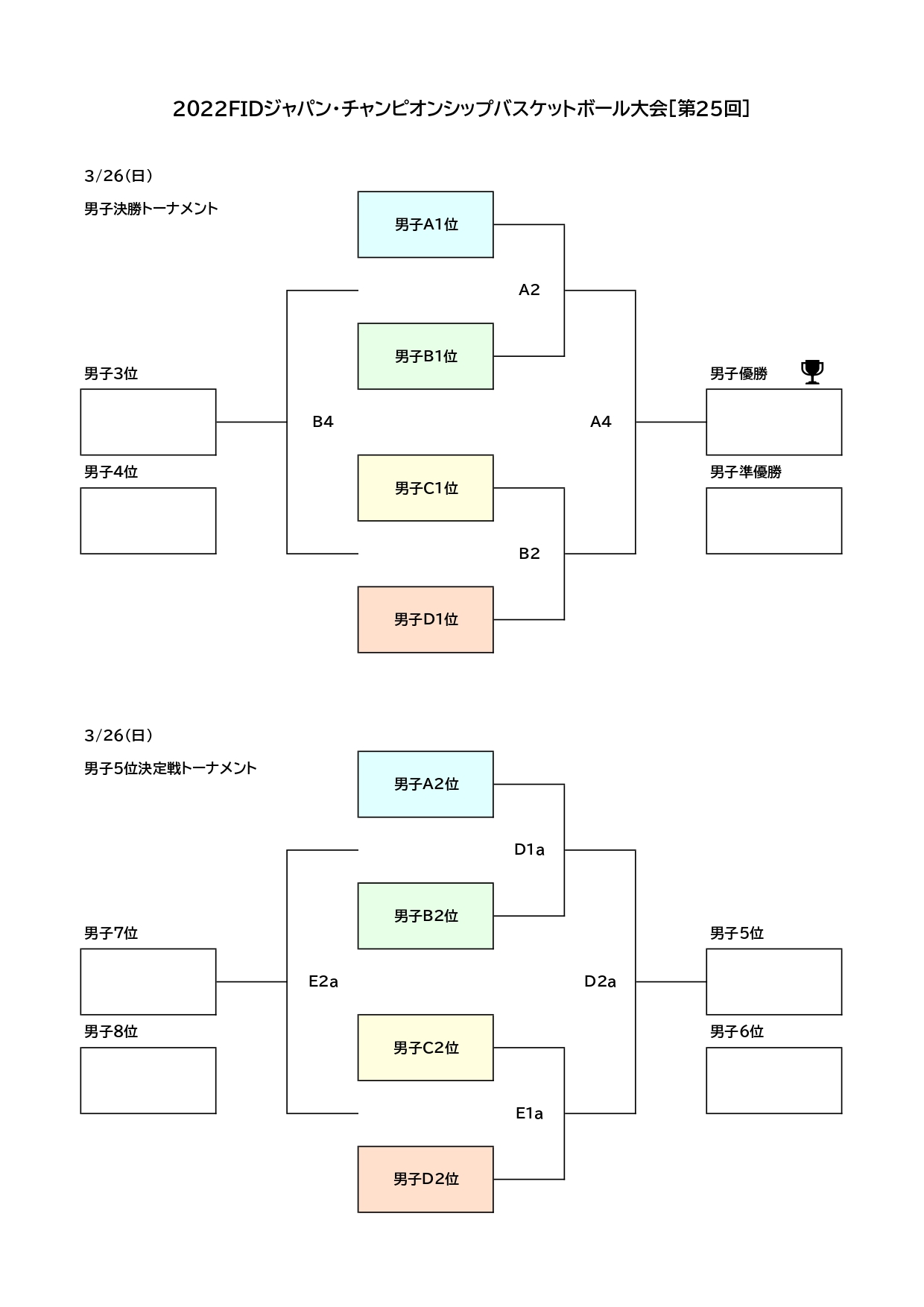 https://www.jbf-fid.jp/wp-content/uploads/2023/03/2022fidjc-schedule.pdf