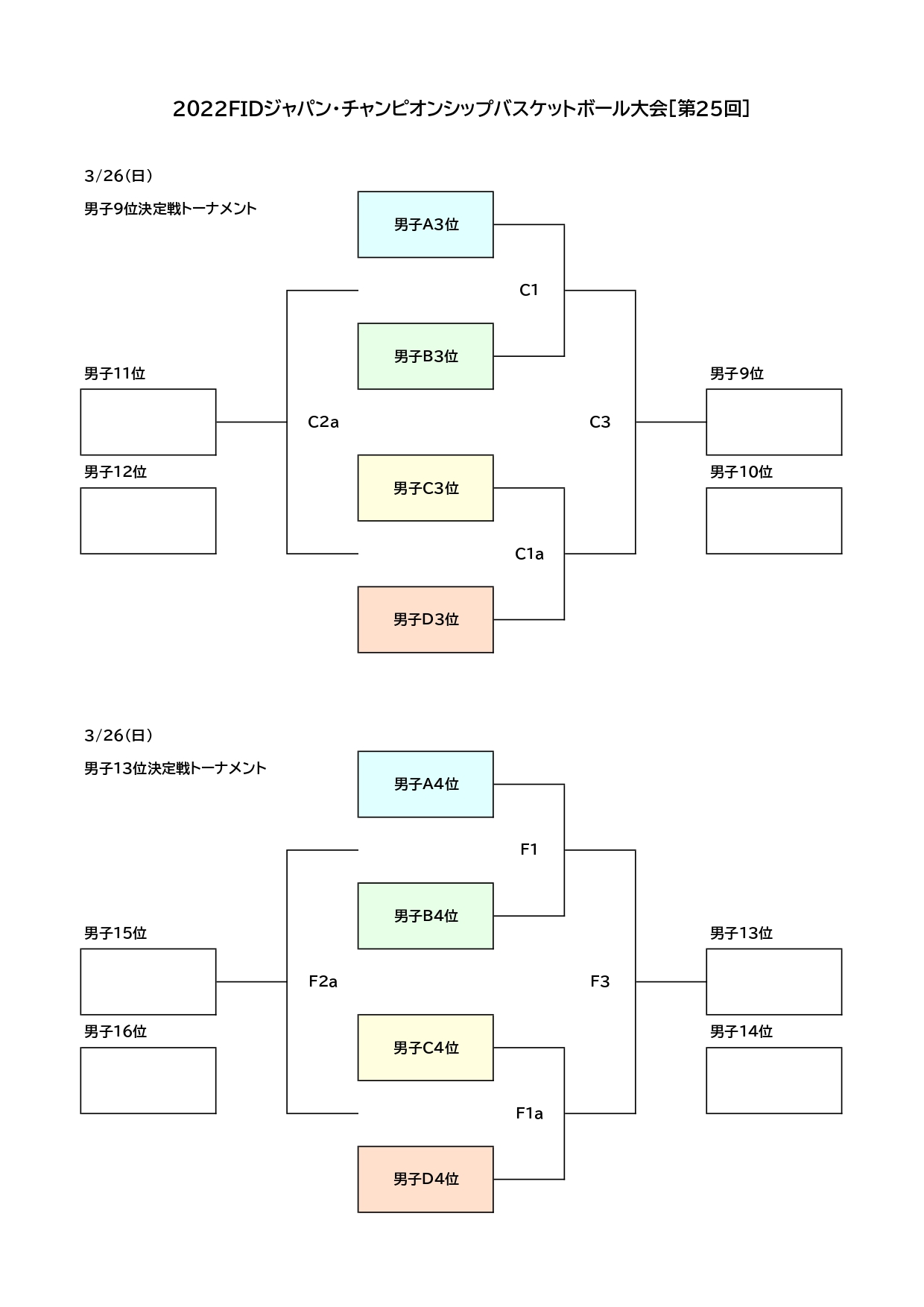 https://www.jbf-fid.jp/wp-content/uploads/2023/03/2022fidjc-schedule.pdf