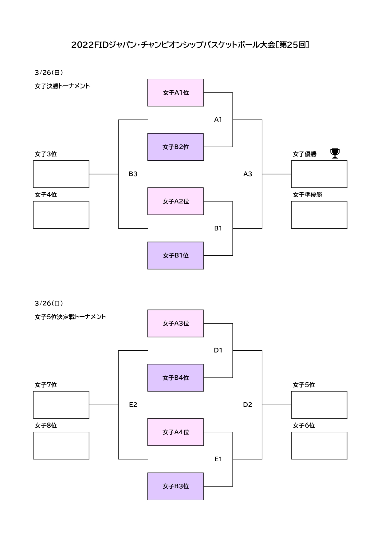 https://www.jbf-fid.jp/wp-content/uploads/2023/03/2022fidjc-schedule.pdf