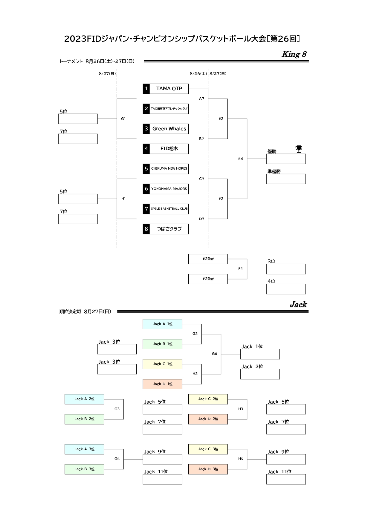 https://www.jbf-fid.jp/wp-content/uploads/2023/07/2023JC-schedule.pdf