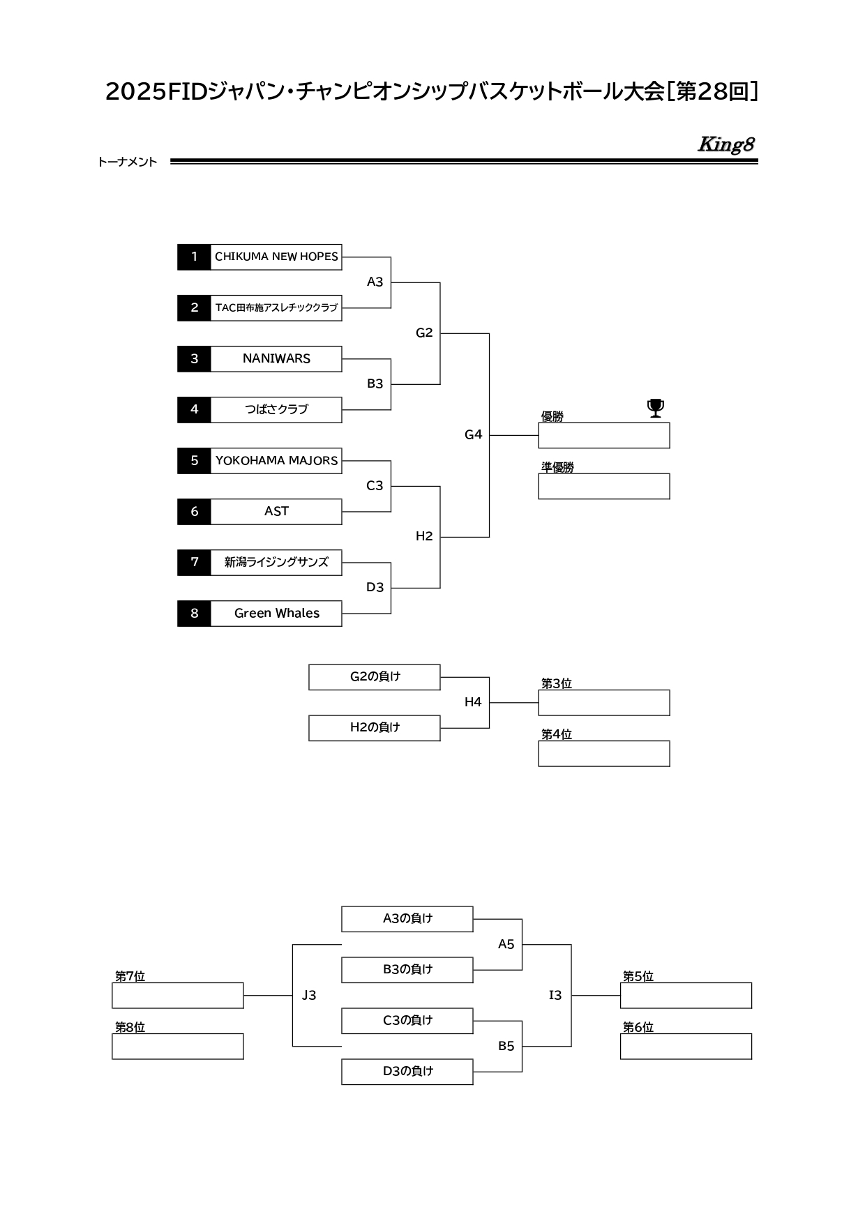 https://www.jbf-fid.jp/wp-content/uploads/2025/06/2025JC-schedule.pdf