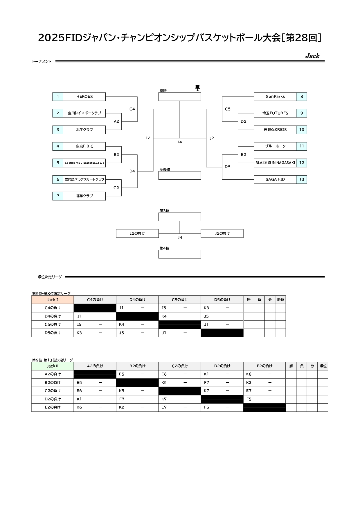 https://www.jbf-fid.jp/wp-content/uploads/2025/06/2025JC-schedule.pdf