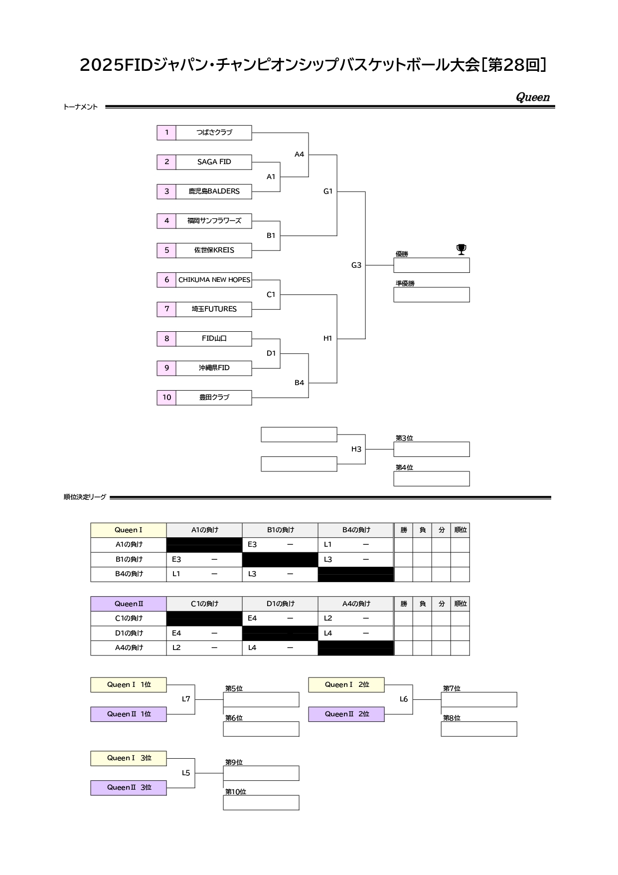 https://www.jbf-fid.jp/wp-content/uploads/2025/06/2025JC-schedule.pdf