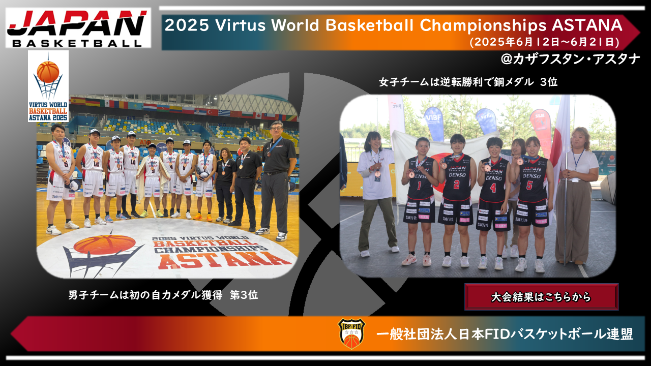 2025世界選手権