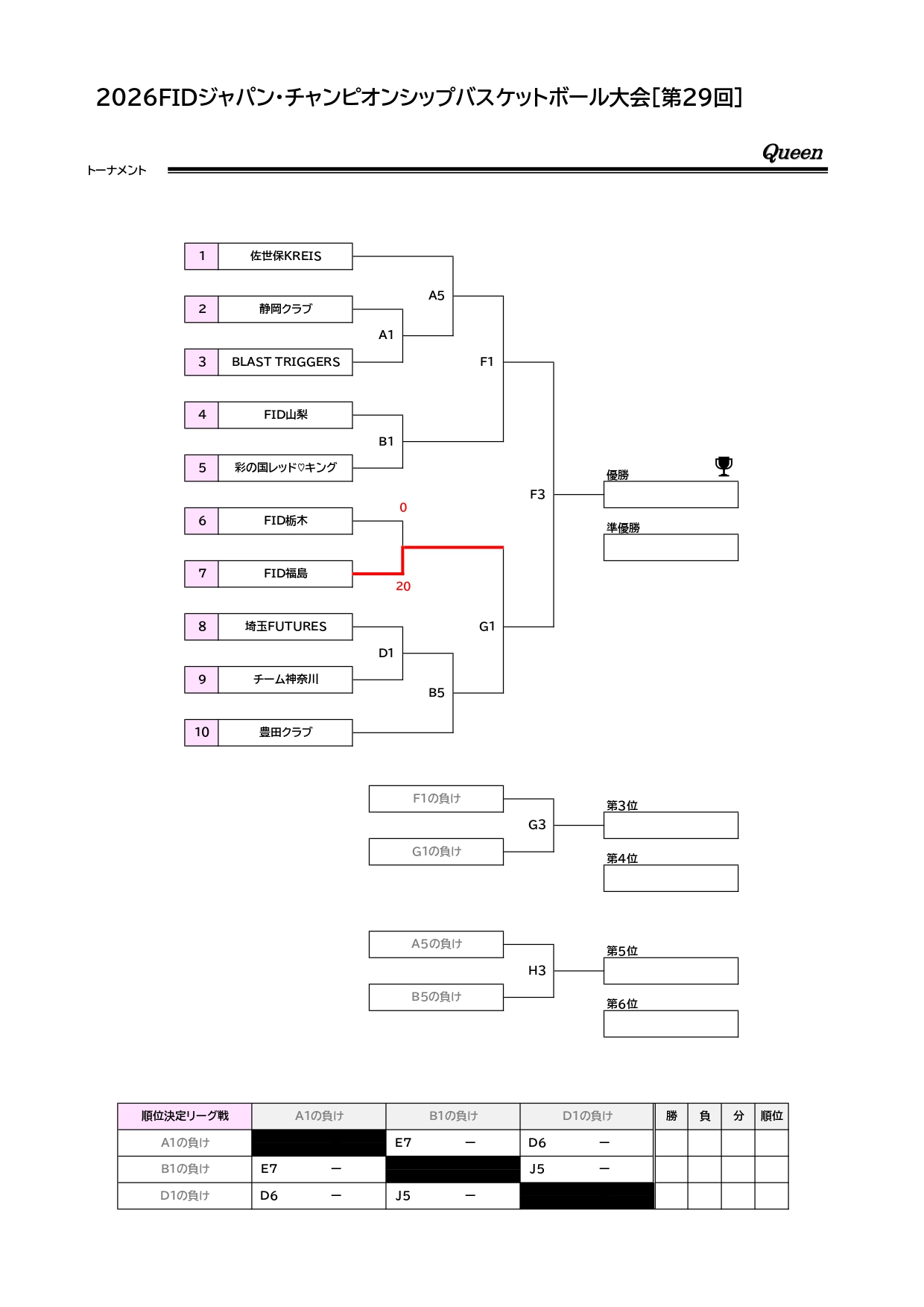 https://www.jbf-fid.jp/wp-content/uploads/2026/07/2026JC-schedule07062.pdf